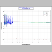 22873.003, 2004, G.Noguere+ (16 pts).png